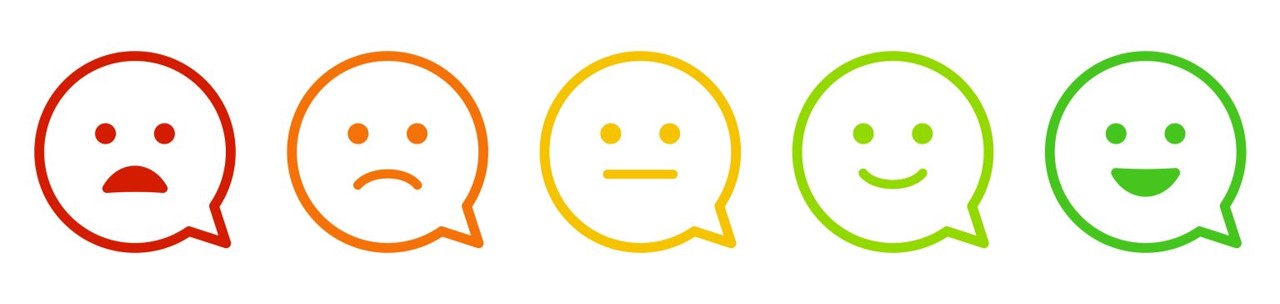 5 customer services faces in a row. Far left face is angry face coloured red, next face to the right is orange showing a sad face.  The middle face, is a neutral face coloured yellow.  The next face to the right, is light green and shows a smiling face.  The final face, far right, is darker green and shows a bigger smiling face.